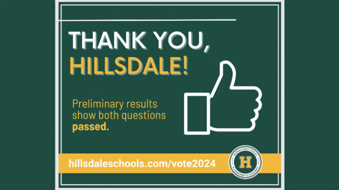 The $62.4 million referendum to fully renovate George White Middle School was approved by a majority of Hillsdale voters on Sept. 17, according to unofficial election results.