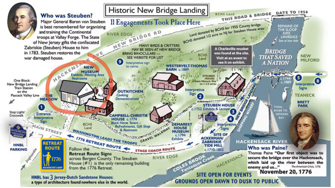 Historic New Bridge Landing Historic New Bridge Landing