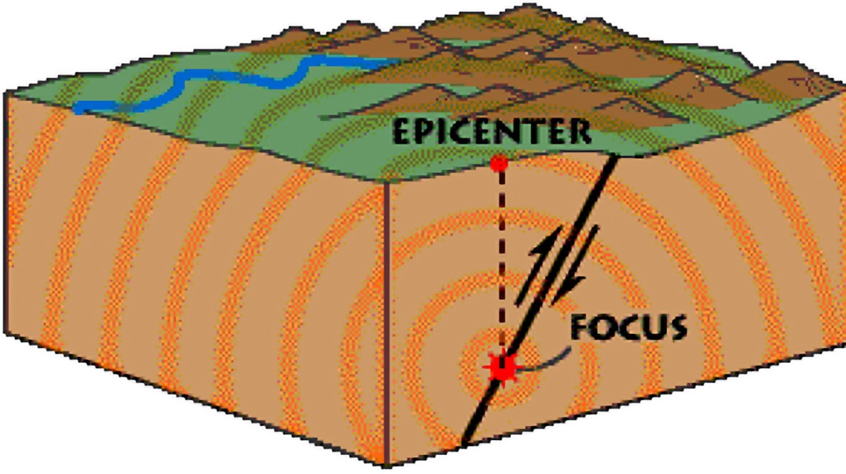 Feel it? Earthquake near Hasbrouck Heights thumps Pascack Valley Saturday night