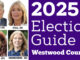 2025 Election Guide WW Council