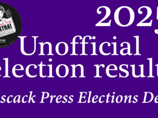 2025 UNOFFICIAL ELEX