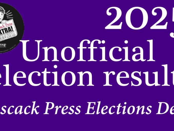 2025 UNOFFICIAL ELEX