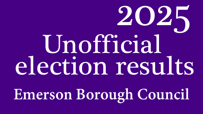 ELEX EMERSON 2025 unofficial