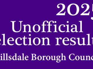 Hillsdale Council 2025 unofficial results