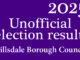 Hillsdale Council 2025 unofficial results
