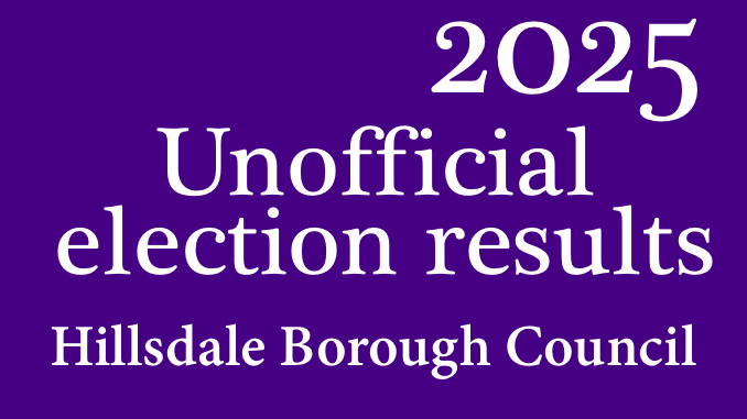 Hillsdale Council 2025 unofficial results