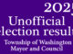 2025 Township of Washington Mayor and Council unofficial results