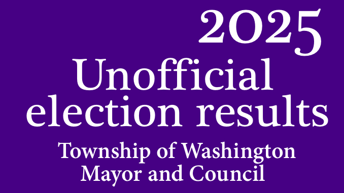 2025 Township of Washington Mayor and Council unofficial results