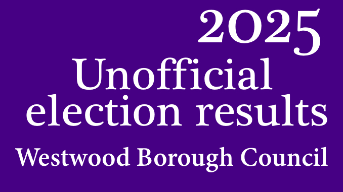 2025 WW election banner